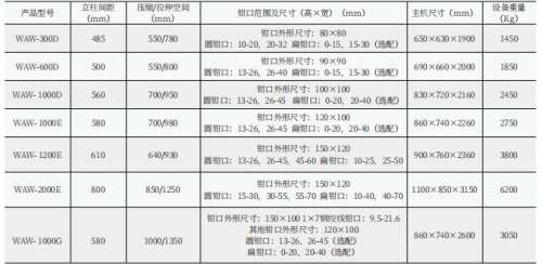 煤礦用錨桿錨索測(cè)力機(jī)